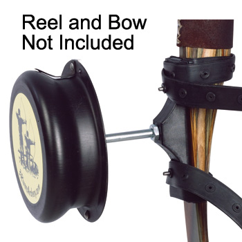 Traditional Gadget Adapter