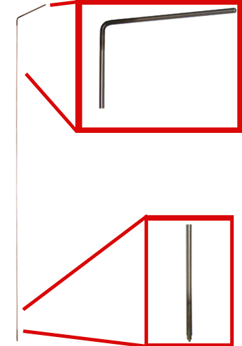 PDP Speed Point Tool