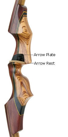 Arrow Plate and Arrow Rest