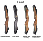 Fred Bear Takedown Riser Thumbnail Image 6