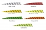 Traditional Only® Barred Shield Cut Arrow Feathers Thumbnail Image 2