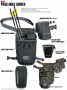 Easton Pack Mule Field Quiver Thumbnail Image 3