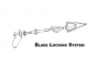 Steel Force Nik Broadhead Wrench Thumbnail Image 2