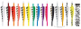 3Rivers Archery® Arrow Wraps Arrow Enhancers Thumbnail Image 3