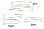 Pilgrim Replacement String Thumbnail Image 2