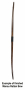 Manau Stave Thumbnail Image 2