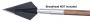 Woodscrew Point Adapters Thumbnail Image 2