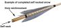 Bearpaw Self Nock Jig Thumbnail Image 2