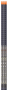 Easton Axis Full Metal Jacket™ Bare Shafting Test Kits Thumbnail Image