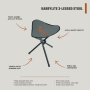 KarryLite 3-Legged Stool Thumbnail Image 2